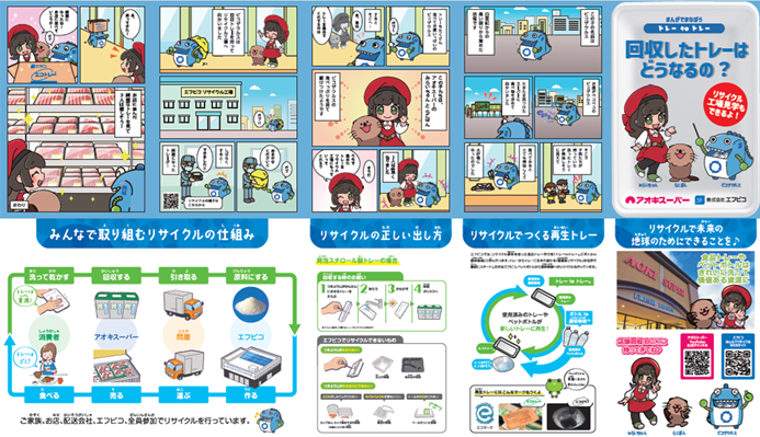 AokiSuper_CoLtd's tweet photo. 🌏#出前授業 のテーマ🌏
❶🍽️食品ロス削減↘️(ハピタベ)
❷♻️食品トレーのリサイクル♻️
❸🍤廃食油のリサイクル✈️(ＳＡＦ)

#アオキスーパー #小さな挑戦大きな未来 https://t.co/mk2KzSpbUz