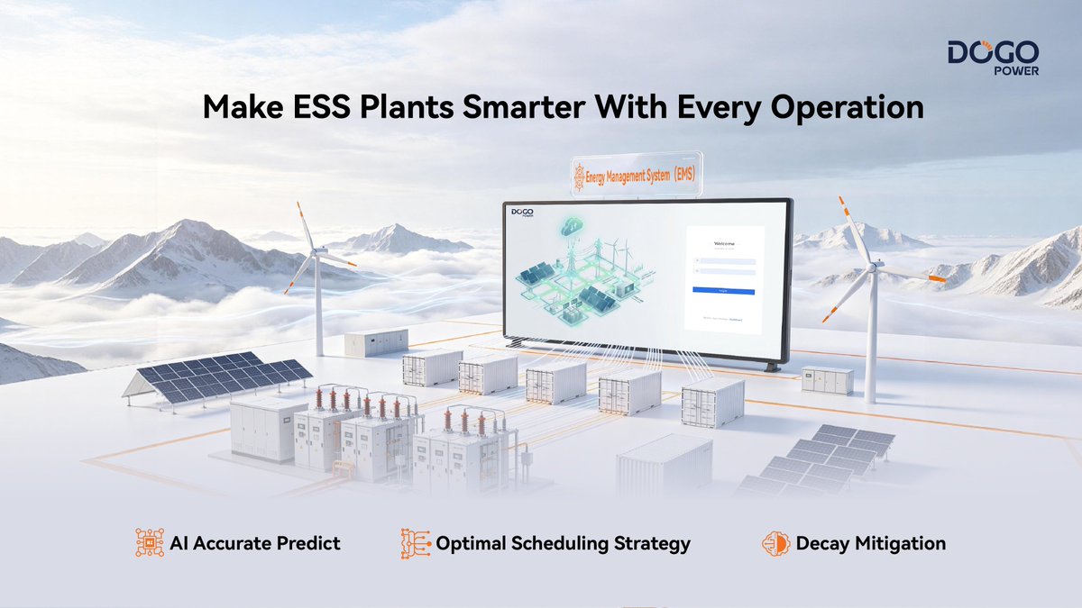 DoGoPower0928's tweet photo. DOGO Cloud EMS | Your Energy Command Center. Make your energy storage station smarter with every operation day by day. https://t.co/N4eJ20zMk1