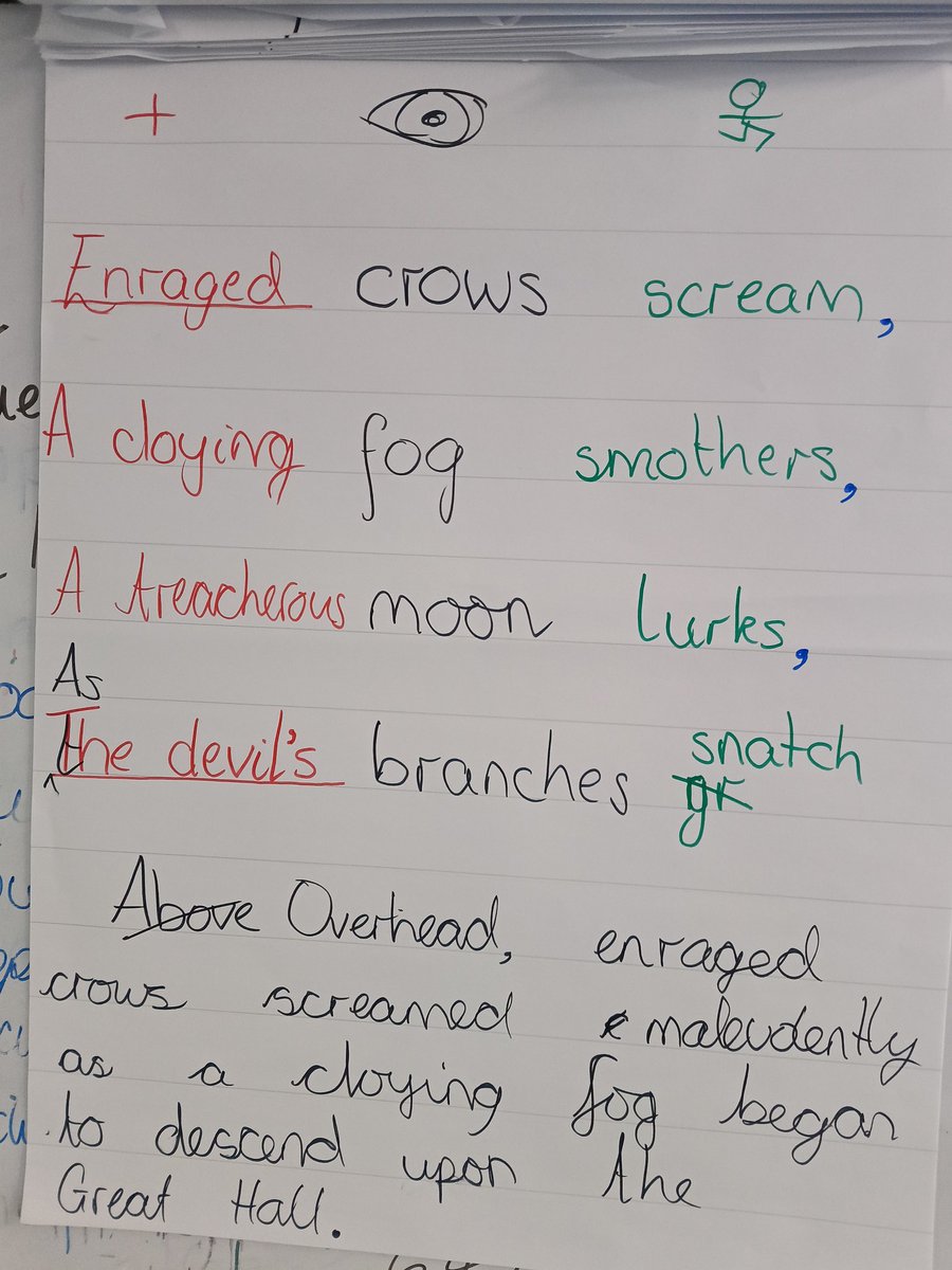 MrJ_Evans's tweet photo. Why does shared writing matter?

Shared writing on the flip chart has always been a core component of @Talk4Writing. When we write with the children, we can think about language, writerly tools, transcriptional processes and more.

Perhaps far more importantly... https://t.co/Kg8zsxtQgO