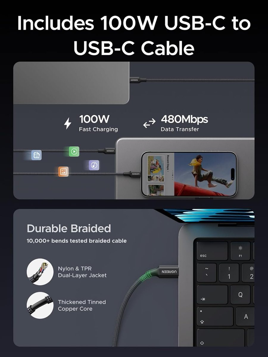 stufflistings's tweet photo. Ugreen has come up with yet another compact GaN charger.

This one outputs at 100W, but only has a single port, costs $49.99.

The Ugreen Nexode Air 100W... https://t.co/oa07MyBS9h