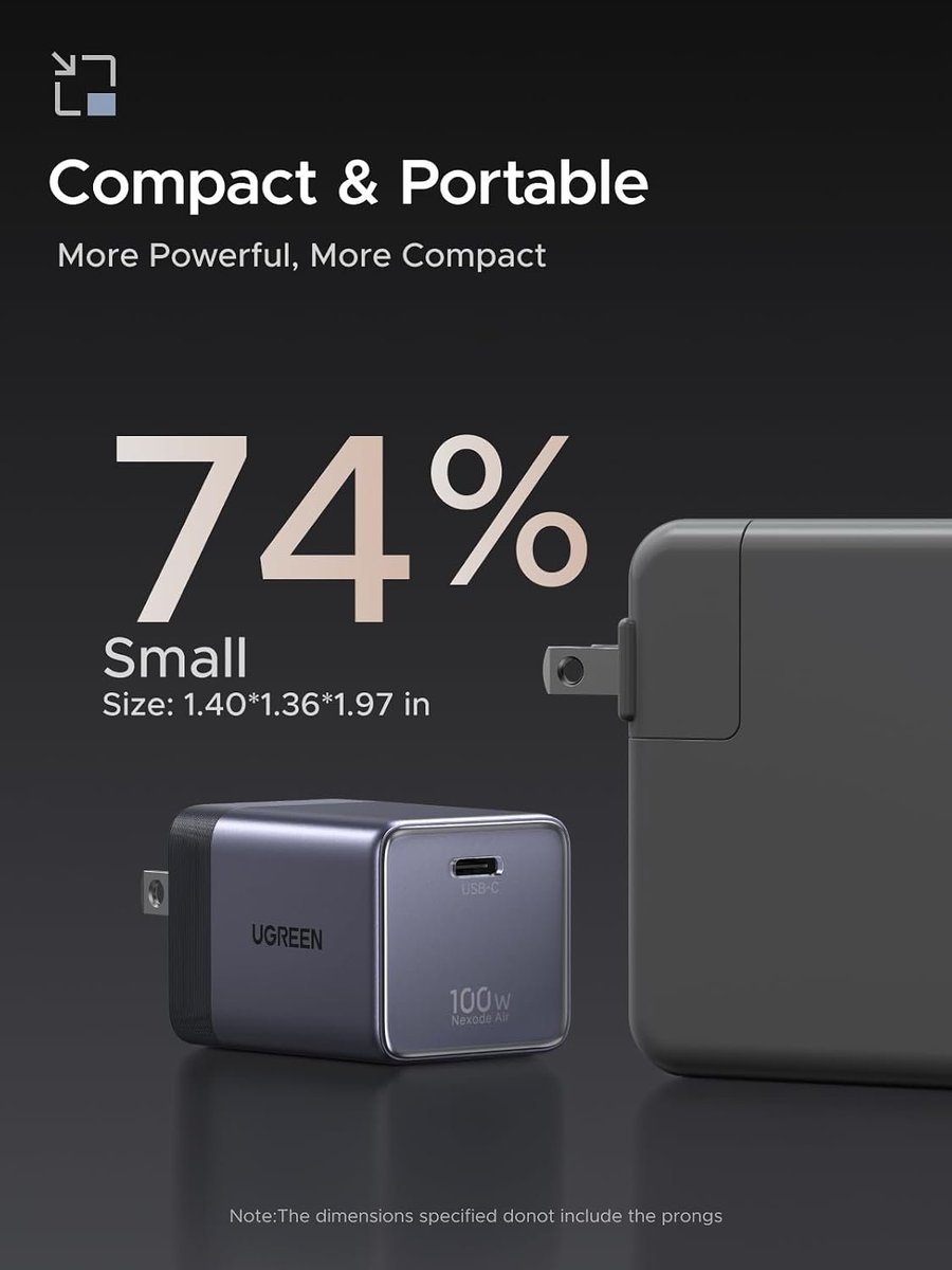 stufflistings's tweet photo. Ugreen has come up with yet another compact GaN charger.

This one outputs at 100W, but only has a single port, costs $49.99.

The Ugreen Nexode Air 100W... https://t.co/oa07MyBS9h