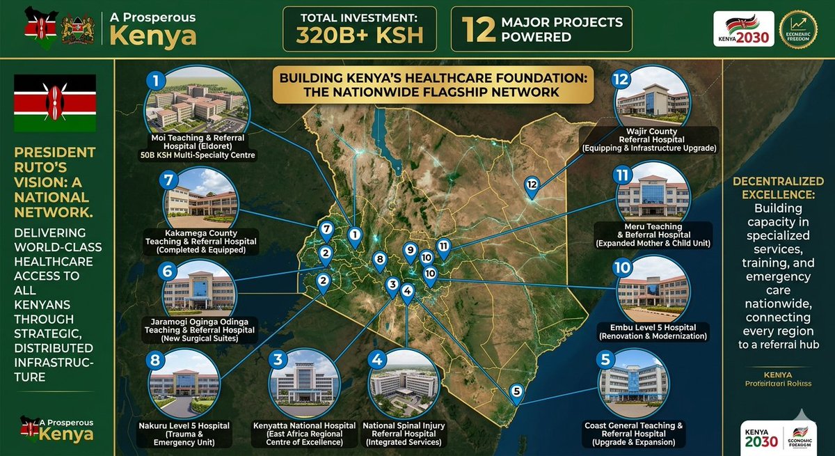 dapassing_star's tweet photo. @Jimmymaina42 @GathogoBMwangi Maina mwonyeshe hii, asiseme hakuwa anajua https://t.co/VY2IYFN7ha