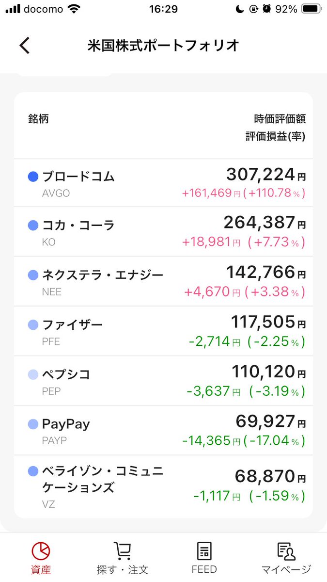 capppp911's tweet photo. 7月になりました

株価上がった気になる銘柄が
またセクターローテンションになった影響で再度下がりはじめました
タイミングを待つ私が居ます😶
今週中に上手く立ち回りたいです😰

米国株式ポートフォリオです

一部含み損で🥹涙目(現実逃避の遠い目 https://t.co/mcZ2oZjJIz