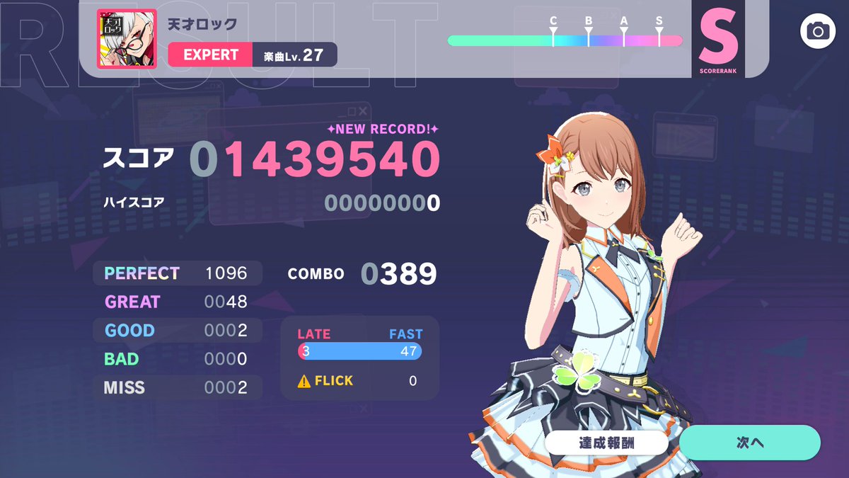 psgingatetudou's tweet photo. 7月1日、プロセカに追加された楽曲「天才ロック」のEXPERTまでクリアできました。
EASYからHARDは1回でフルコン、EXPERTは1回目でクリアです。
ノーツの速さは、10.2です。
#プロセカ https://t.co/Q8Ej0PWh3M