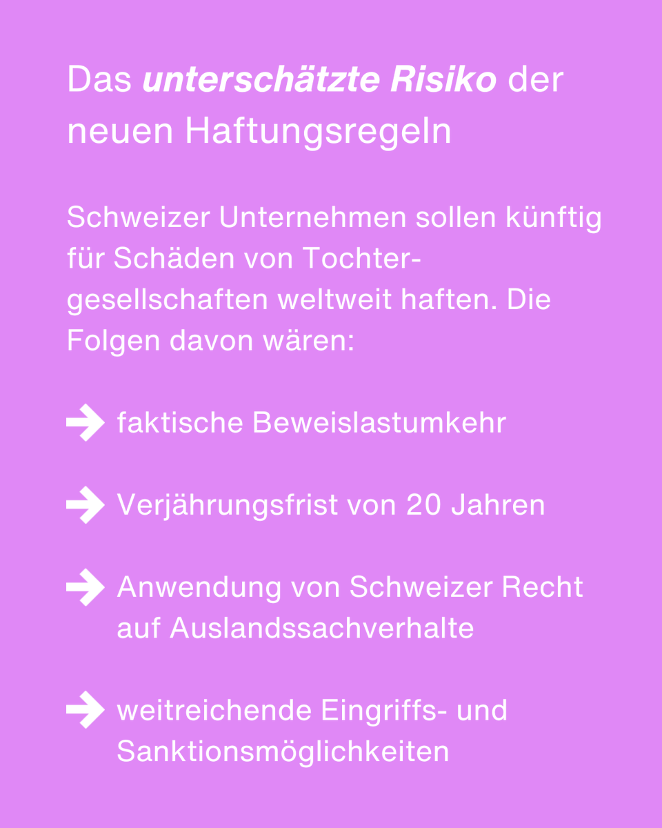 economiesuisse's tweet photo. Die nachhaltige Unternehmensführung soll gestärkt werden. Darüber besteht breite Einigkeit.

Der neue Gegenvorschlag des Bundesrats zur Konzernverantwortungsinitiative geht jedoch deutlich weiter als die aktuellen Entwicklungen in der EU. Während Brüssel und Berlin ihre Vorgaben vereinfachen und praxistauglicher gestalten, droht die Schweiz einen regulatorischen Sonderweg einzuschlagen. 🔀 

Besonders kritisch sind die geplanten neuen Haftungsregeln: Sie erhöhen die Rechtsrisiken für international tätige Unternehmen und KMU erheblich, schaffen zusätzliche Bürokratie 📝 und fördern eine defensive Dokumentationskultur statt wirksamer Verbesserungen vor Ort. 

Die Schweizer Wirtschaft hat in den vergangenen Jahren viel in Sorgfaltspflichten und internationale Standards investiert. Eine Weiterentwicklung der Regulierung ist möglich – aber mit Augenmass.

Entscheidend sind internationale Abstimmung, Rechtssicherheit und ein risikobasierter Ansatz. Denn nachhaltige Wirkung entsteht nicht durch immer neue Haftungsregeln, sondern durch Lösungen, die in der Praxis funktionieren.

🔎 Mehr dazu im Gastbeitrag von Erich Herzog und Denise Laufer: https://t.co/0veLCBIBjW
