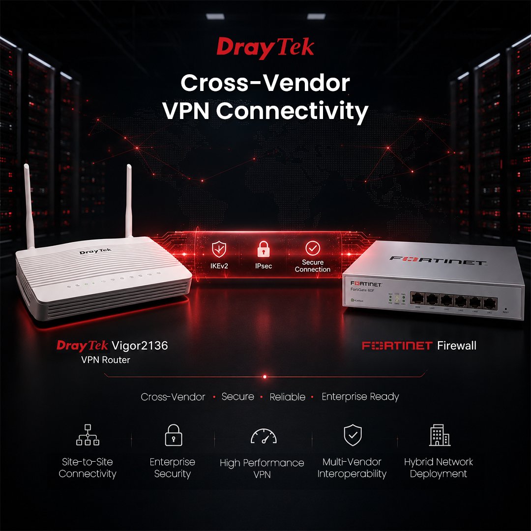 DrayTek_HQ's tweet photo. Connecting different network platforms shouldn't be complicated.

Our latest FAQ demonstrates how to establish an IKEv2 IPsec VPN between a DrayTek Vigor Router and a FortiGate firewall, enabling secure site-to-site connectivity across multi-vendor environments.

The guide covers:
• FortiGate and DrayTek configuration
• IKEv2 with Pre-Shared Key authentication
• Phase 1 & Phase 2 settings
• Routing, firewall policies, and VPN verification

Whether you're integrating new and existing infrastructure or deploying hybrid networks, this step-by-step guide helps you get connected quickly.

Read the full FAQ:
https://t.co/jidznzywev

#DrayTek #VPN #IKEv2 #IPsec #FortiGate #CyberSecurity #Networking #SMB