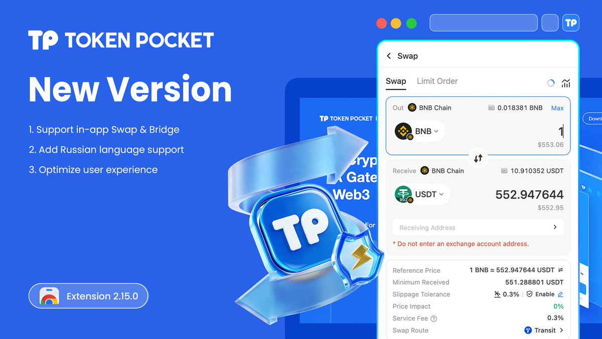 TokenPocket_TP's tweet photo. New version on Extension: 🔺2.15.0🔺

🔵 Support In-App Swap & Bridge
🔵 Add Russian Language Support
🔵 Optimized user experience

Add TokenPocket to your Chrome.
