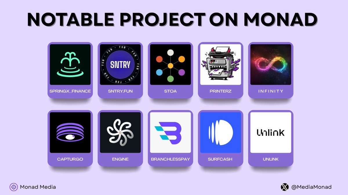 Monad Media tweet media