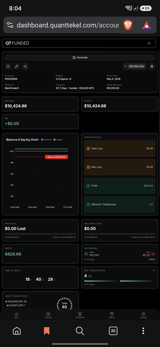 Manooz91's tweet photo. Scam alert: @QTFunded falsely banned account #10535699 to steal my payout requested June 26. Zero trades since. Fake "News Trading" breach while dashboard was "In Progress". As soon as I sent a ticket with proof, they blocked my MT5. Avoid! #PropScam #Forex #QT https://t.co/SViMaNw1HR