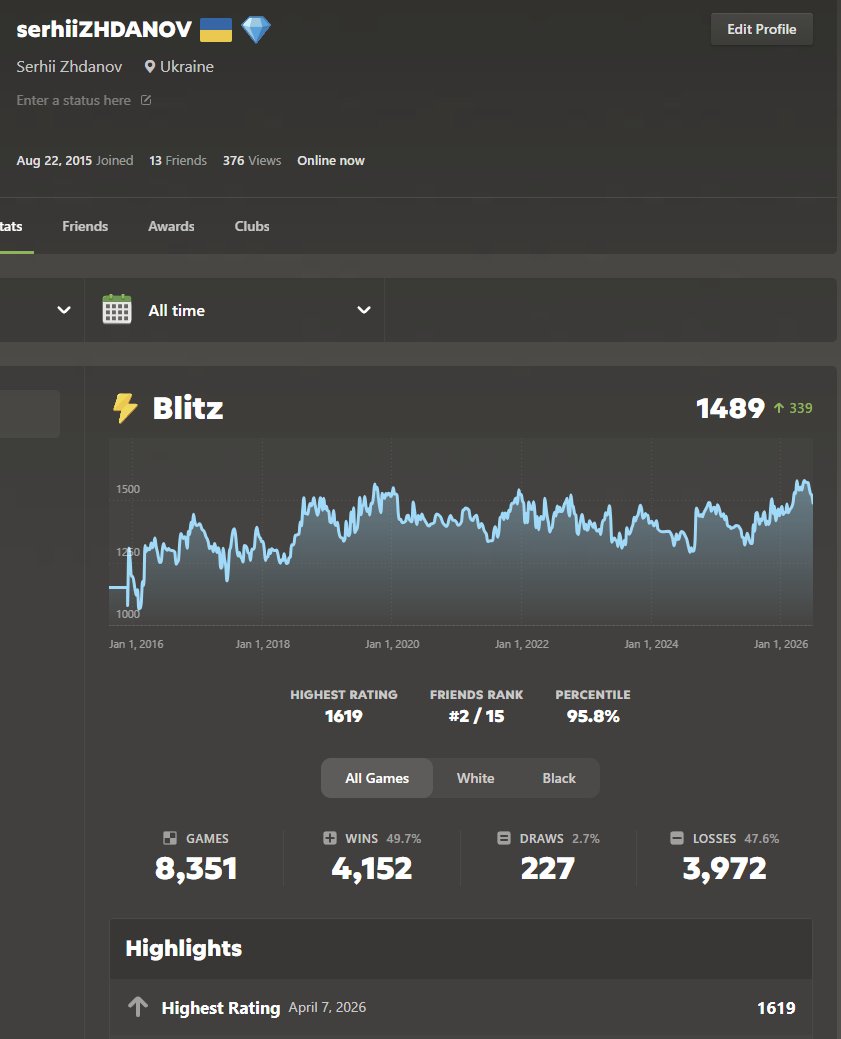 Sergii_SYB's tweet photo. Got the highest rating of 1619 recently in 10 years of blitz chess games . Happy to get some assurance of cognitive functions not impairing with age xD https://t.co/kyORzgsXLJ