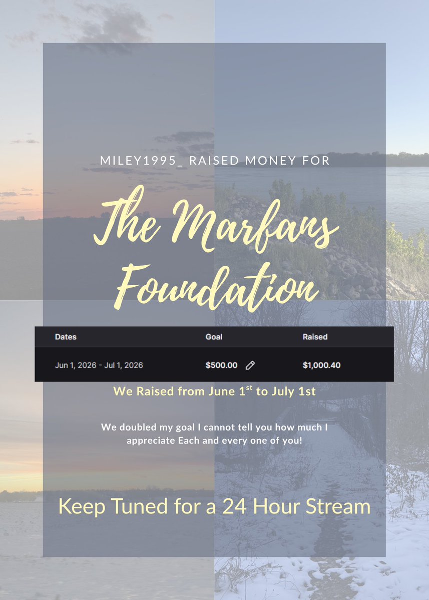 Miley1995_tv's tweet photo. Thank you everyone in my community! There are soo many names to name! Everyone who donated, everyone who helped spread the word. This means so much to me! We doubled my goal from 500 to a 1,000! This is my first charity stream and it was such a success! https://t.co/CbrZe8C41t