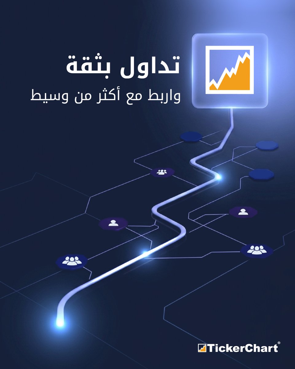 TickerChart tweet media