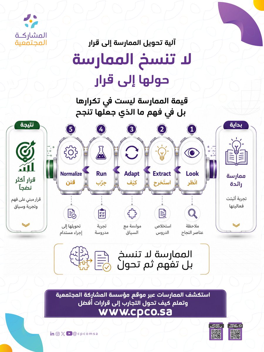 cpcomsa tweet picture