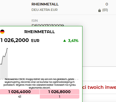 marcinpodlacki's tweet photo. Gdzie byście ustawili TP? (ja już mam ustawiony) :)
#rheinmetall #rhmg #fintwitt https://t.co/r8BQNU2MzU