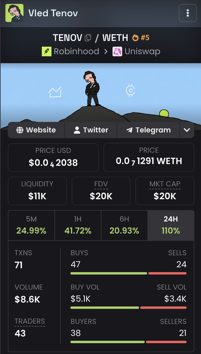 vledtenov's tweet photo. dex iz updated

tenov pressed refresh https://t.co/lxsNrbupQK
