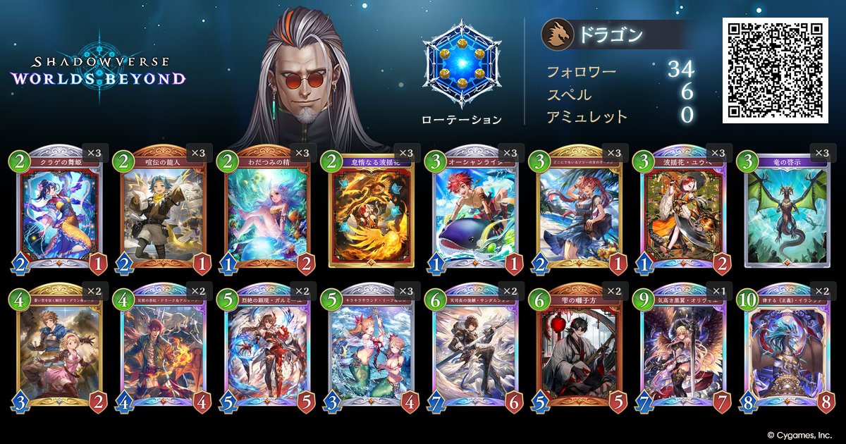 ringo_morphine's tweet photo. わだつみの精とユウベを組み合わせたら強いんじゃね？と思って作ったけど
クソ弱かった😔
Shadowverse: Worlds Beyond
ドラゴンデッキ
https://t.co/NYTeTQNMUo
#シャドバWB #デッキポータル https://t.co/LDHaO7Ojty