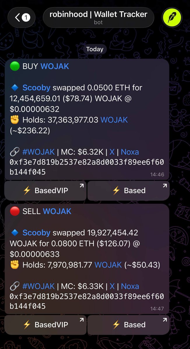 againstfate_'s tweet photo. 🚨 Wallet tracker for Robinhood Chain is live.

Follow any wallet → get an instant Telegram alert the second they buy or sell.

✅ Buy/sell + MC, holdings, price
✅ Up to 10 wallets, free
✅ Tap-to-trade button

Start 👉 https://t.co/wSryYydrbC https://t.co/ssuS88D9Lb