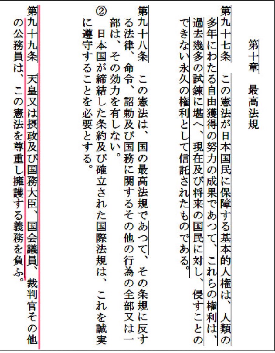 Hippo25820211O's tweet photo. 国論を二分する法案を、国民の知る権利を侵害して、同時進行で強行採決していますが、
このほとんどが憲法違反です
憲法違反が指摘されていながら、国民の声も無視して数の力で強行採決することは許されません
それ自体が憲法違反の行いで、憲法違反政党は国政する資格ありません
#人権侵害
#憲法違反 https://t.co/BW4z0AIurP