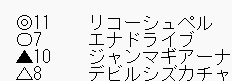 hukugyootaku's tweet photo. 地方競馬もほぼ毎日出してますが、まぁそこそこ儲かった。今は初月無料で見れますので☟

園田1R🎯
園田2R🎯
園田3R🎯
園田6R🎯
園田7R🎯
園田11R🎯
園田12R🎯

◎11リコーシュペル
▲10ジャンマギアーナ
△8デビルシズカチャン↓ https://t.co/VW03XW4IFy