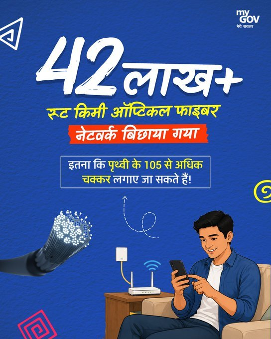 CBCGaya's tweet photo. ऑप्टिकल फाइबर से जुड़ रहा है पूरा भारत! 🌐
भारत में 42+ लाख रूट किमी ऑप्टिकल फाइबर बिछाया जा चुका है—जो पृथ्वी का 105 से अधिक बार चक्कर लगाने के बराबर है।
तेज़ इंटरनेट अब सिर्फ़ शहरों तक सीमित नहीं, बल्कि गांवों और दूरदराज़ क्षेत्रों तक भी पहुंच रहा है।
#11YearsOfDigitalIndia https://t.co/3fvW75SGsc