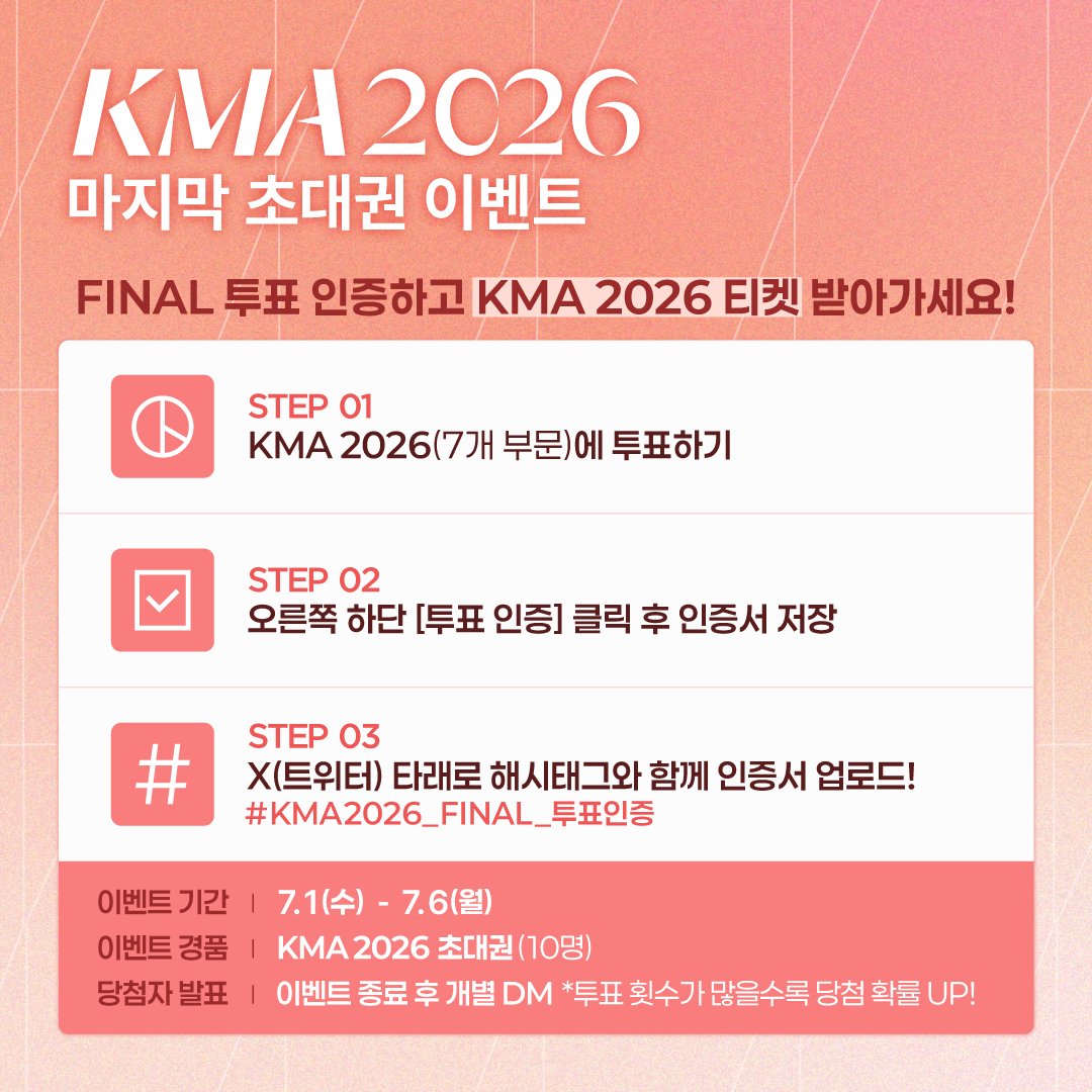 idolchamp1's tweet photo. [#kma2026 #티켓이벤트]

𝗞𝗠 𝗖𝗛𝗔𝗥𝗧 𝗔𝗪𝗔𝗥𝗗𝗦 𝟮𝟬𝟮𝟲
FINAL EVENT! 투표 인증하고 초대권 받자!
🎫https://t.co/HbKinl8Vhu

#KMA2026_FINAL_투표인증 해시태그
+ 투표한 후보를 적으면 당첨 확률 up🍀
-
-
-
🗓 ~ 7/6 (MON)
#kmchartawards #together_we_rise https://t.co/KpCvKgmZ2H