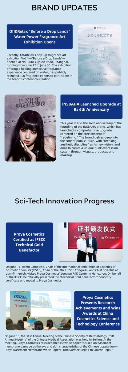 ProyaIR2025's tweet photo. PROYA'S JUNE NEWS EXPRESS! Click for more information: https://t.co/OfnFKWd2Nz https://t.co/MXybCdLhlH
