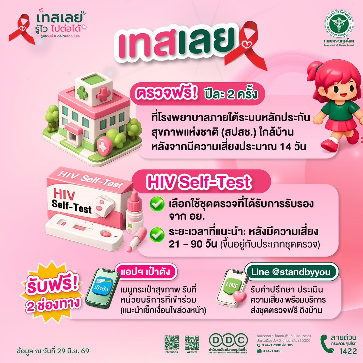 ddc_riskcom's tweet photo. 🩷 1 กรกฎาคม วันรณรงค์ตรวจเอชไอวี (VCT Day)
✨ “เทสเลย รู��ไว ไปต่อได้” 
การตรวจเอชไอวี คือ การดูแลสุขภาพของตัวเอง ❤️ เพราะการรู้สถานะเร็ว ช่วยให้เข้าถึงการป้องกันและการรักษาได้อย่างทันท่วงที ไม่ว่าผลจะเป็นอย่างไร ชีวิตก็ไปต่อได้อย่างมั่นใจ 🌈 https://t.co/4zXGH0AQUk