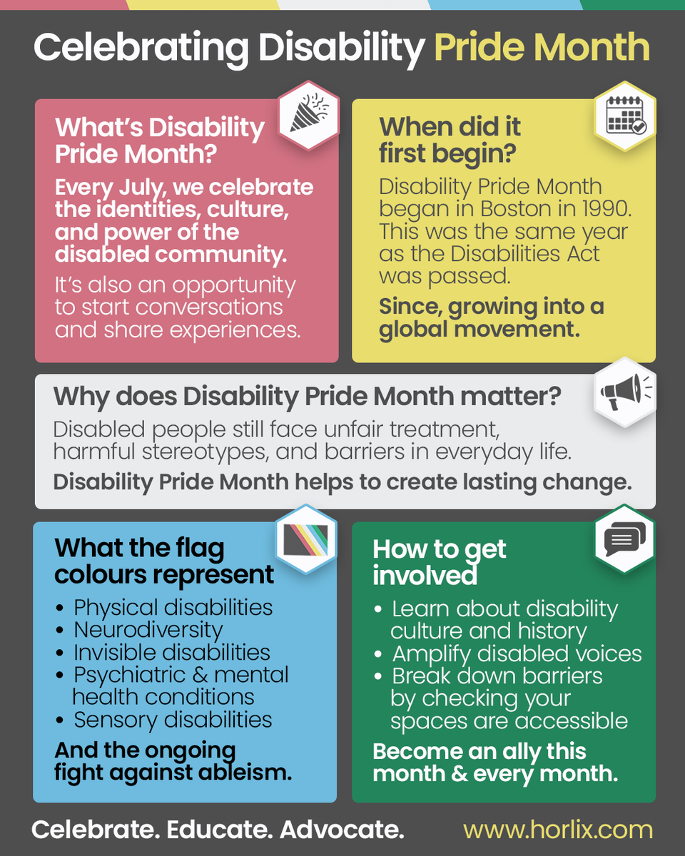 HeX_Productions's tweet photo. It's #DisabilityPrideMonth, a time to celebrate the strength, diversity, and contributions of #disabled people, while recognising the work needed to create a more inclusive world.

Start conversations. Challenge stigmas. Advocate for equal access and opportunities for all 💛 https://t.co/Z4doFWYkWY