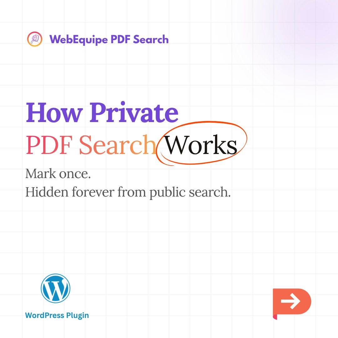webequipe's tweet photo. Most sites have two types of PDFs.

Ones everyone can see. Ones only members should see.

Search plugins don't know the difference -- they index everything.

How Private PDF Search works in PDF Search Pro: https://t.co/9AQwWmS7CR