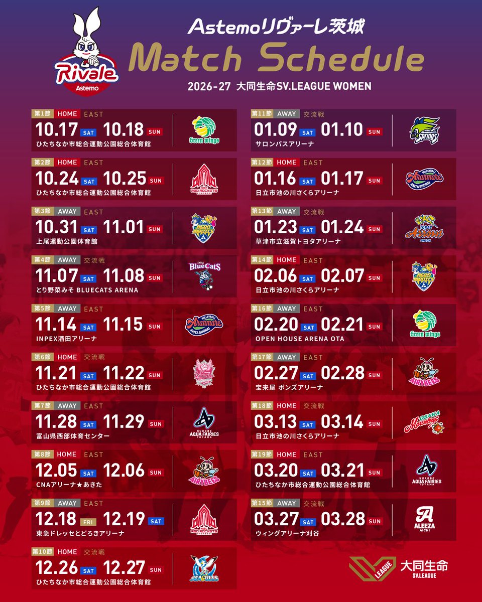 Astemo_Rivale's tweet photo. ⎯⎯⎯⎯⎯⎯⎯⎯⎯⎯⎯⎯⎯⎯⎯⎯
    2026-27 大同生命SV.LEAGUE
    レギュラーシーズン全日程決定!!
⎯⎯⎯⎯⎯⎯⎯⎯⎯⎯⎯⎯⎯⎯⎯⎯

2026-27 大同生命SV.LEAGUE WOMEN レギュラーシーズンの全日程が決定しましたのでお知らせいたします。

➖ホーム開幕戦➖
🗓️2026.10.17.sat/10.18.sun
🆚群馬グリーンウイングス
📍ひたちなか市総合運動公園総合体育館

※開始時間が決まりましたら、再度お知らせいたします。

#Astemoリヴァーレ茨城 #リヴァーレ 
#大同生命SVリーグ
#超新星