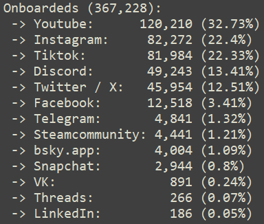 CommanderRoot tweet media