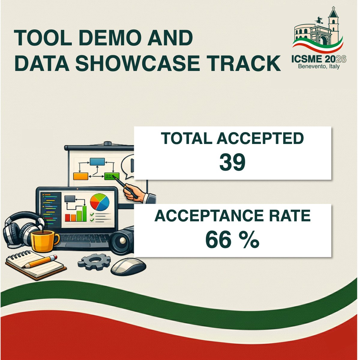 IEEEICSME's tweet photo. 🔥 ICSME 2026 — Tool &amp; Data Showcase Track  
 📊 39 accepted submissions — 66% acceptance rate

This year brings an outstanding set of tools and datasets ready to empower the community !! https://t.co/hzy6lLQHwn