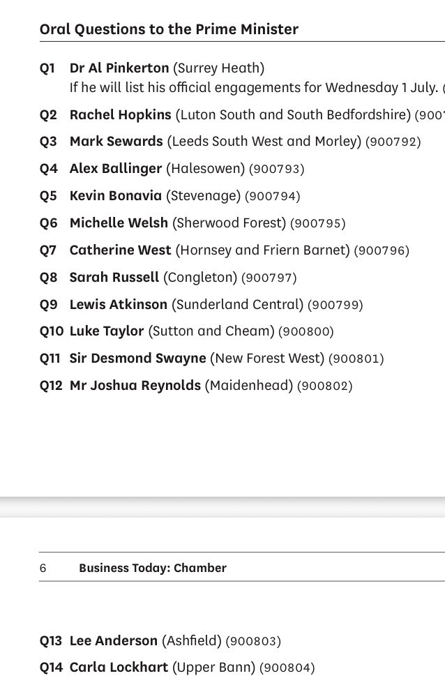 PARLYapp's tweet photo. Here are the MPs on the order paper for today’s PMQs. https://t.co/wrTPjvMTuD