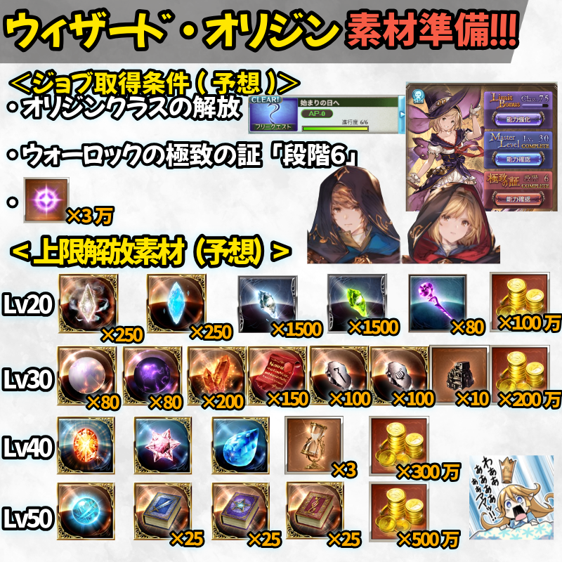 chaatilmitt's tweet photo. 〇〇の試練なんか混んでるなって思ったらこれか。
準備OKすか～？ https://t.co/aQZXvOqx60