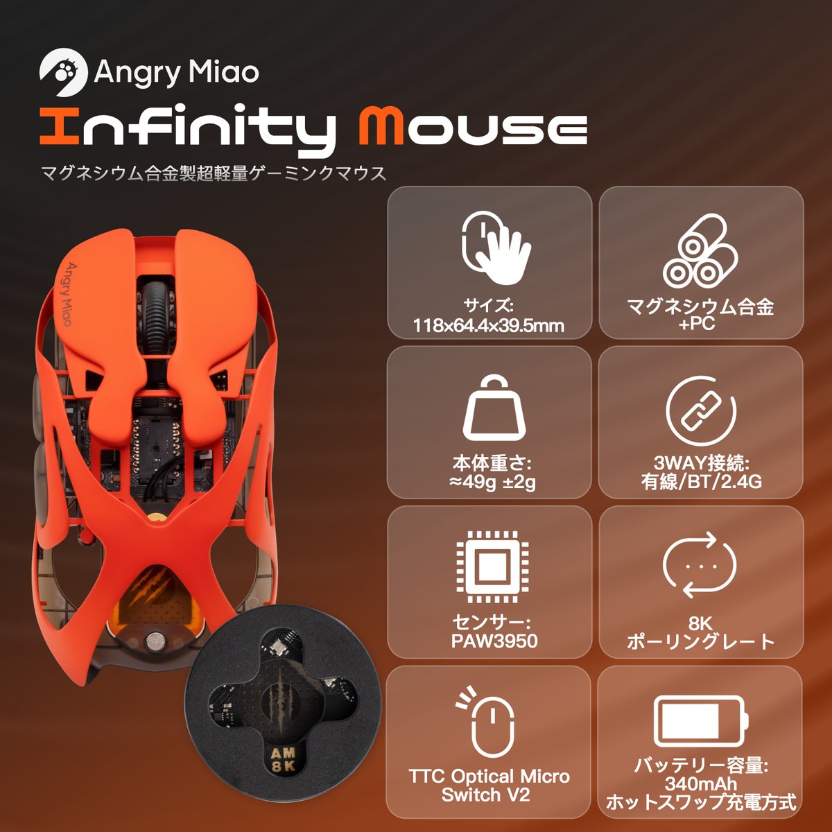 KIBUJP's tweet photo. 【📢新カラー発売😾】

AngryMiaoの第一弾バッテリー交換式マウス
「AngryMiao Infinity Mouse」に
新カラー"Blaze Orange"が登場‼️

🟧 Angry Miao INFINITY MOUSE Blaze Orange
🔗https://t.co/vdqXgBRIP2

バッテリー交換式による“実質無限”の持続時間と、軽量設計による扱いやすさを両立した、機能性抜群のInfinity Mouse🖱️🔥

デスクのワンポイントカラーとしても映える、鮮やかなオレンジカラーをぜひチェックしてみてください🟧✨

#KIBU
#AngryMiao
#Mouse