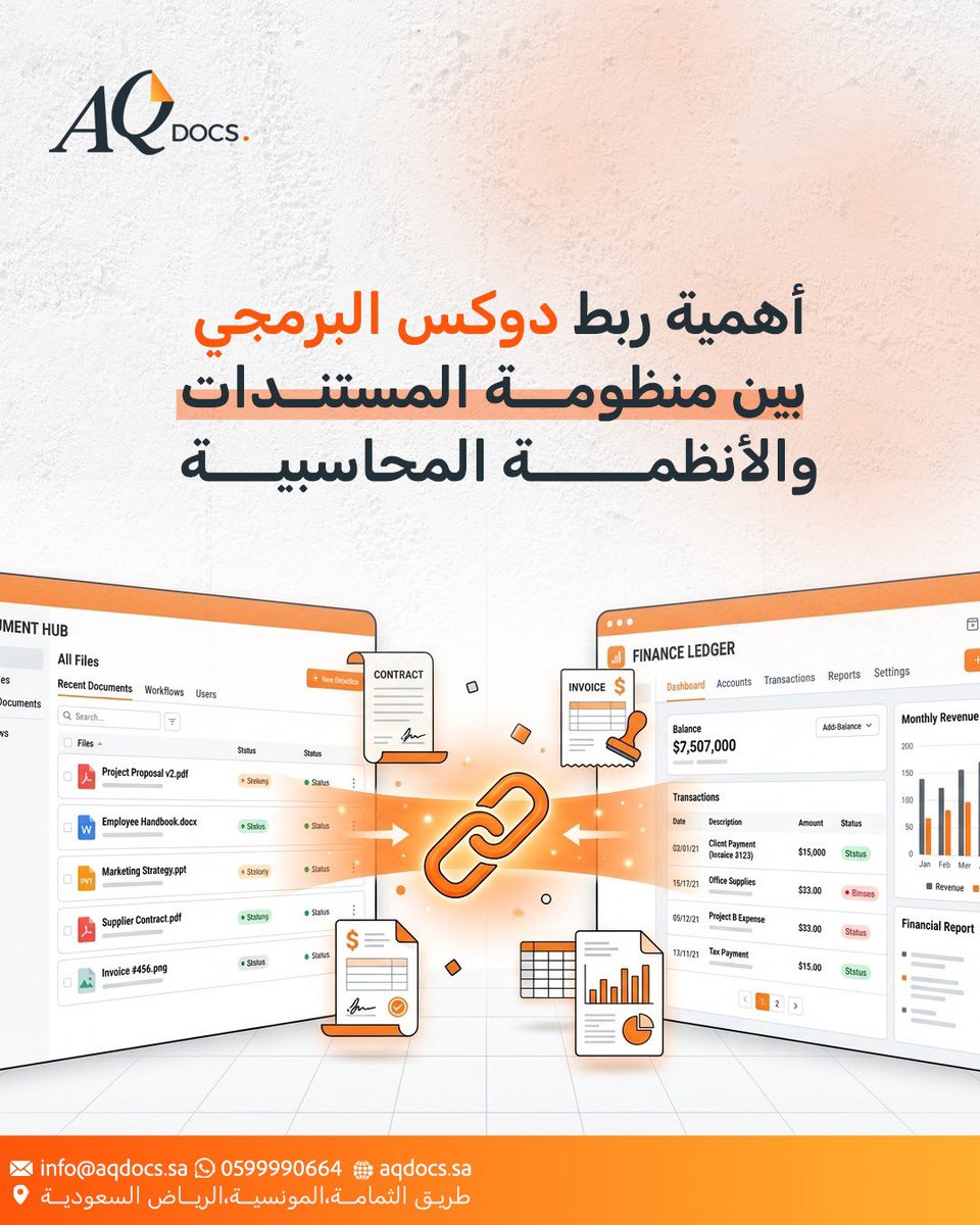 AQDOCS's tweet photo. تم تصميم دوكس لنوفر  التكامل مع الأنظمة المحاسبية، وأنظمة(ERP) لمعالجة المستندات وتحويلها بسهولة لبرنامجك المحاسبي.

فما هي فوائد ربط برنامجك بدوكس؟

📍تحديث للبيانات والمستندات بين الأنظمة.
📍إرفاق الفواتير بالقيود المحاسبية لسهولة التدقيق.
📍التوافق مع متطلبات الربط والفوترة. https://t.co/FfKChk9FGP
