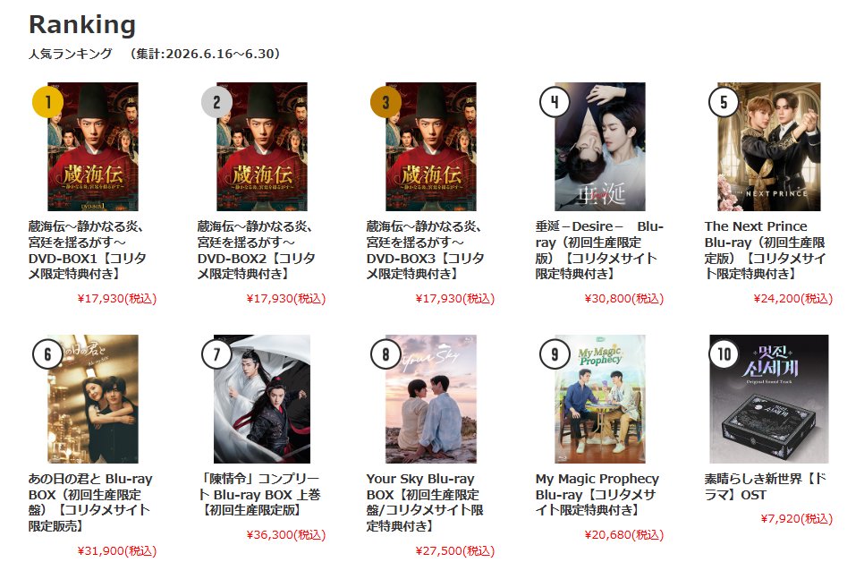 5階 (@ka17xmpufo59056) / Posts / X
