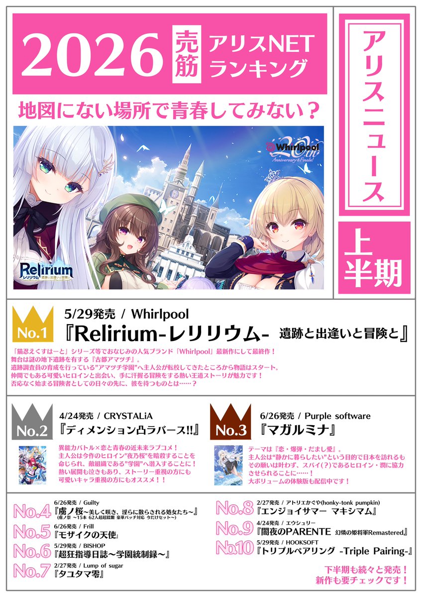 RT @alice_net_pc: (長文ですがご確認お願いしますね) 《スタッフHの