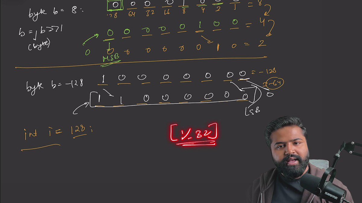 AzadKumar161440's tweet photo. 🚀 Day 6/100 – Java Operators | #100DaysOfCode

Today, I completed Lecture 6 of the Java Full Course by Rohit Negi, Aditya Tandon (CoderArmy).

#Java #Programming #SoftwareEngineering #Coding #JavaDeveloper #LearningInPublic #100DaysOfCode #CoderArmy #RohitNegi #BitManipulation https://t.co/FtEu6Wvrzb
