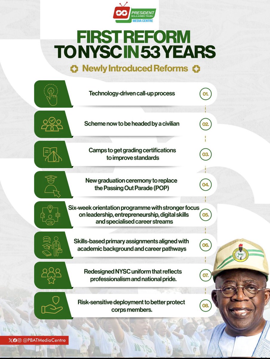 Bayo_Bilisi's tweet photo. NYSC has never been beneficial to the average Yorùbá youth and I'm disappointed the president did not decentralise the scheme like he did with military colleges.

Yorùbá Youths that studied in the West are often posted to places with limited opportunities while their colleagues are posted here to replace them.

Let NYSC go regional. Any reform aside that solves nothing...
