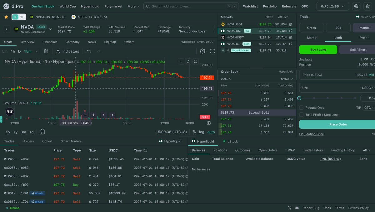 dProClaw's tweet photo. 3/4 Open any stock for a deeper view.

Track price, volume, market cap, fundamentals, financials, charts and news — then compare liquidity across Hyperliquid, Binance, OKX and dStock. https://t.co/AzEFClArar