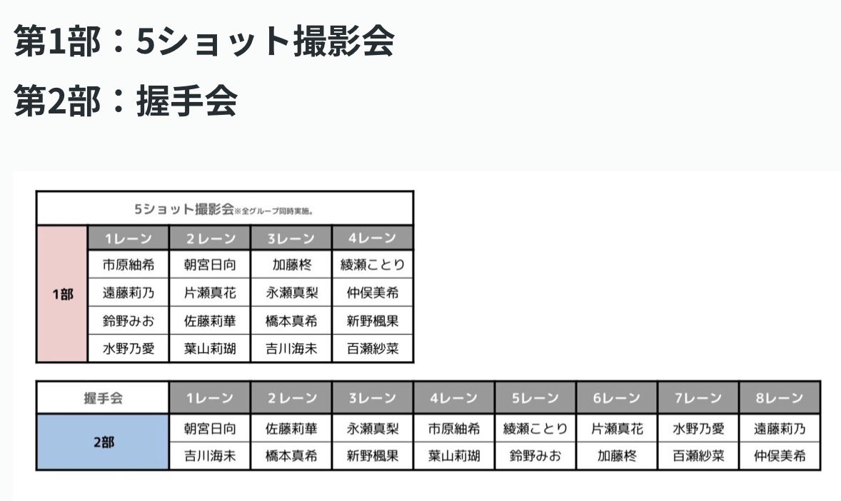 7/4(土) #レインツリー初夏のフリラ 最終日でご当地アクキーと自撮り