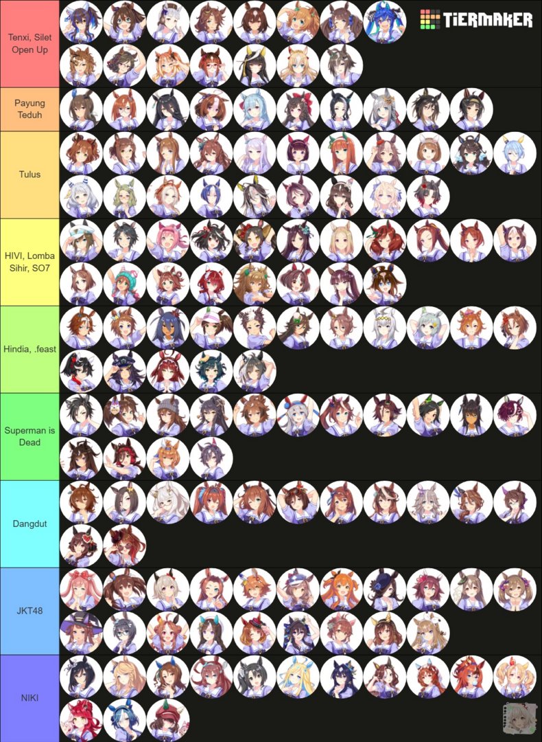 umamusumebase's tweet photo. isi playlist para uma! kalo dengerin lagu indo https://t.co/yMTzalQdSo