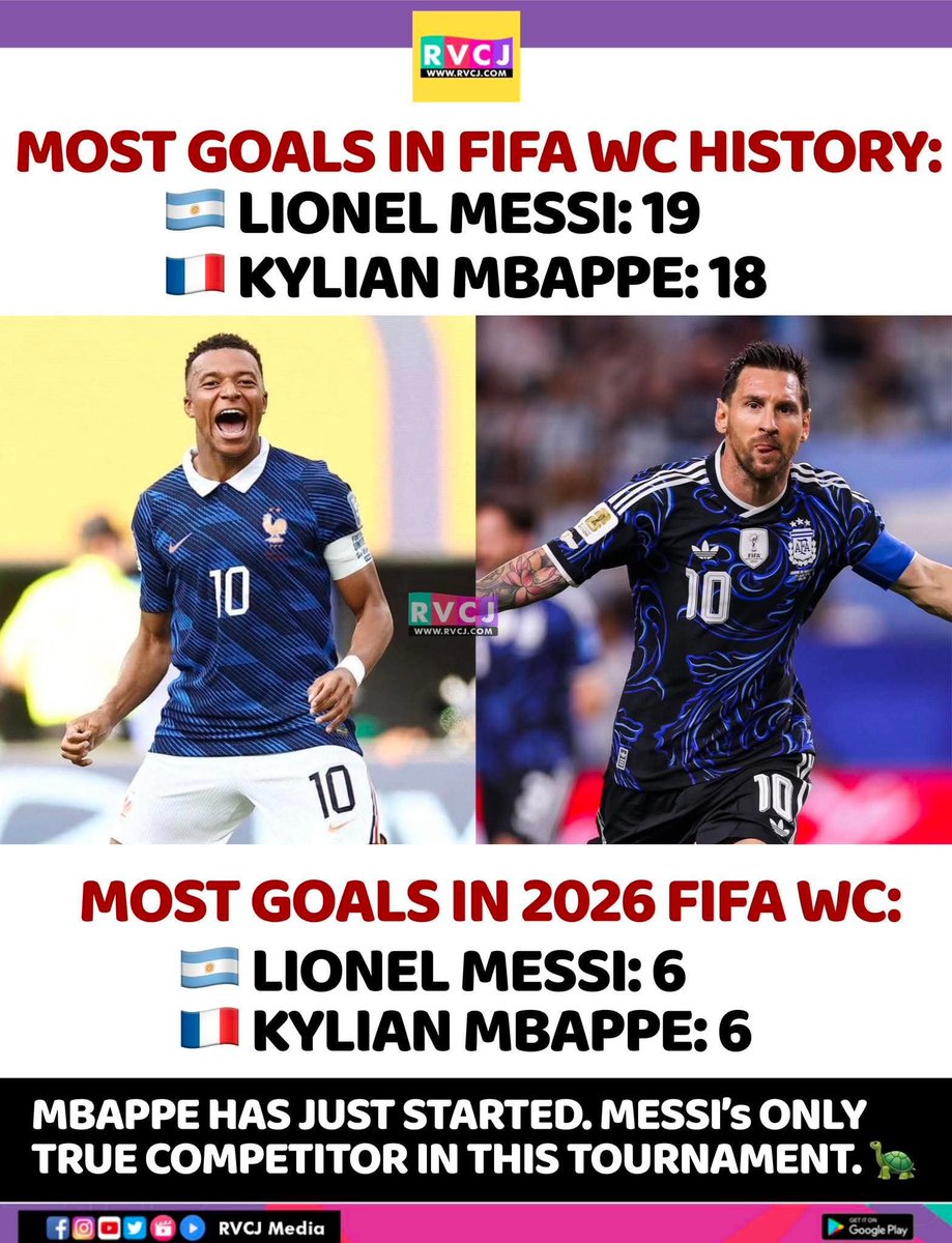 RVCJ_FB's tweet photo. Kylian Mbappe &amp; Lionel Messi 🔥 https://t.co/hEg2d0A5Rb