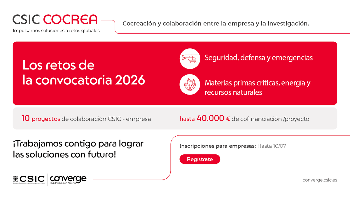 CSIC Innovación tweet media