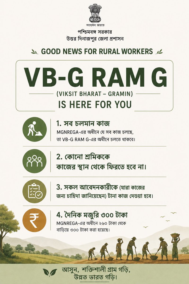 DMUttarDinajpur's tweet photo. https://t.co/6OGkDi7cLg