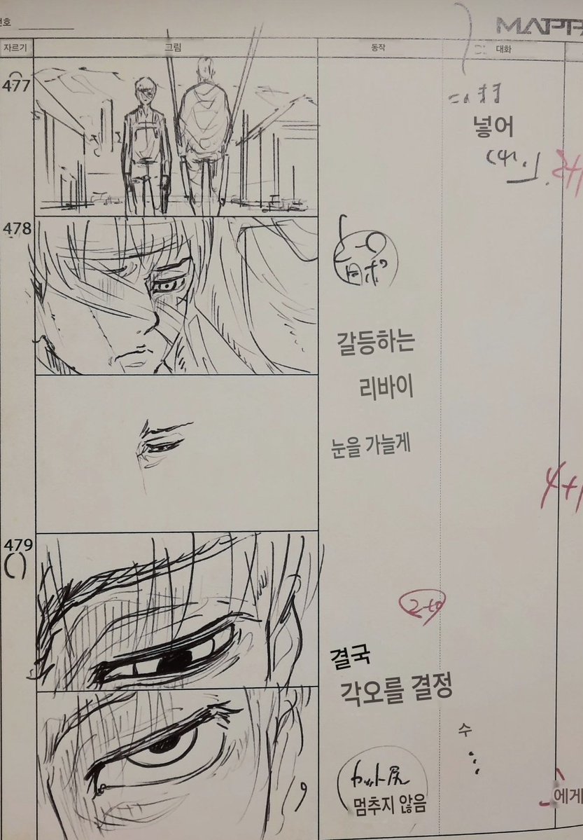 pooo55_5's tweet photo. 갈등하는 리바이 
눈을 가늘게•••
이윽고 각오를 다지고

아............. ....... .... ... https://t.co/zUafBGBRu7