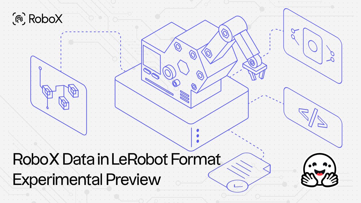RoboX_to's tweet photo. RoboX LeRobot Dataset is now available on @huggingface. It loads natively in the LeRobot ecosystem and opens in the LeRobot visualizer. 

This is a demonstration release: it shows that RoboX egocentric recordings convert into the standard format, and it is not ready for direct robot-policy training or deployment.

The dataset holds 28 demonstrations across 15 tasks in four domains: object transfer, organization, assembly, and kitchen work. Each demonstration is an episode with a natural language task description, egocentric RGB video, and LeRobot-compatible state and action fields of 15 dimensions covering wrist position, wrist orientation, and per-finger curl and pinch. The action field is a derived human-hand motion proxy, not a robot actuator command.

Future iterations will retarget this motion onto robot embodiments for imitation learning.

https://t.co/KG21yX3sgF