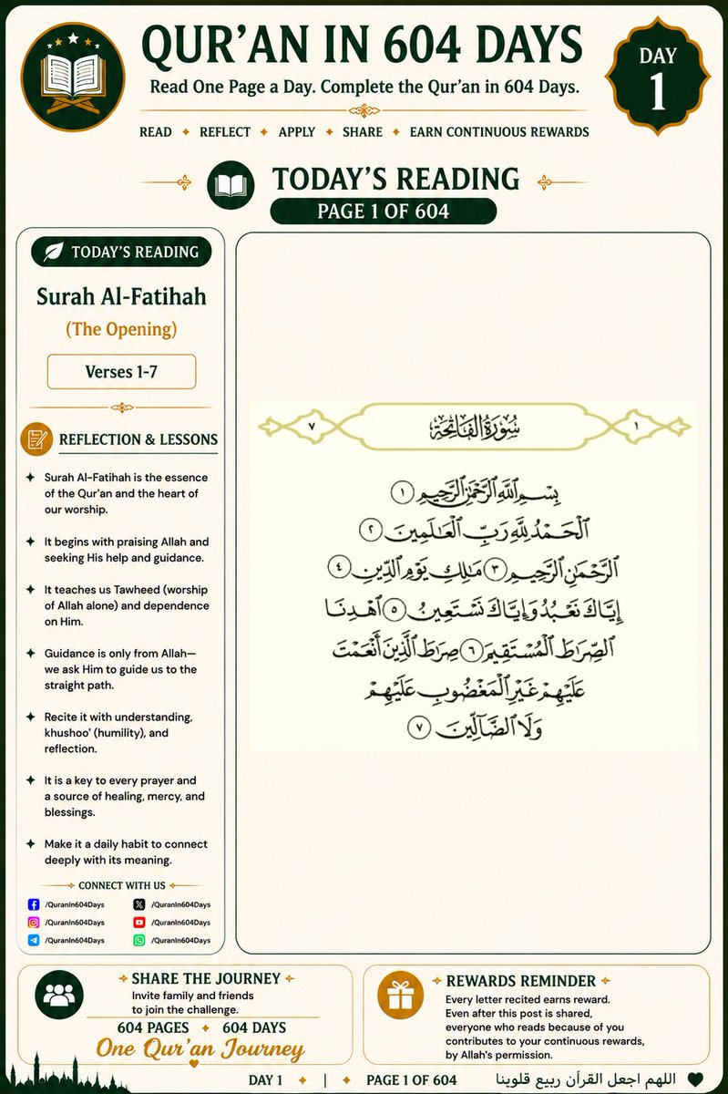QuranIn604Days's tweet photo. Bismillahi 'r-Rahmani 'r-Raheem!

Day 1/604

If this page benefits you, share it with someone. By Allah's permission, you may share in the reward if they read because of your reminder.

May Allah make the Qur'an the light of our hearts. Āmīn. https://t.co/NvMnLfH8lc