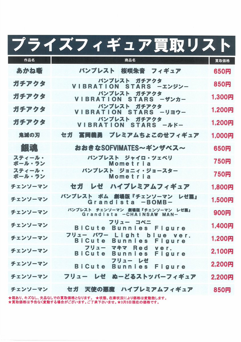 プライズフィギュア買取リストです😆 城崎メイ